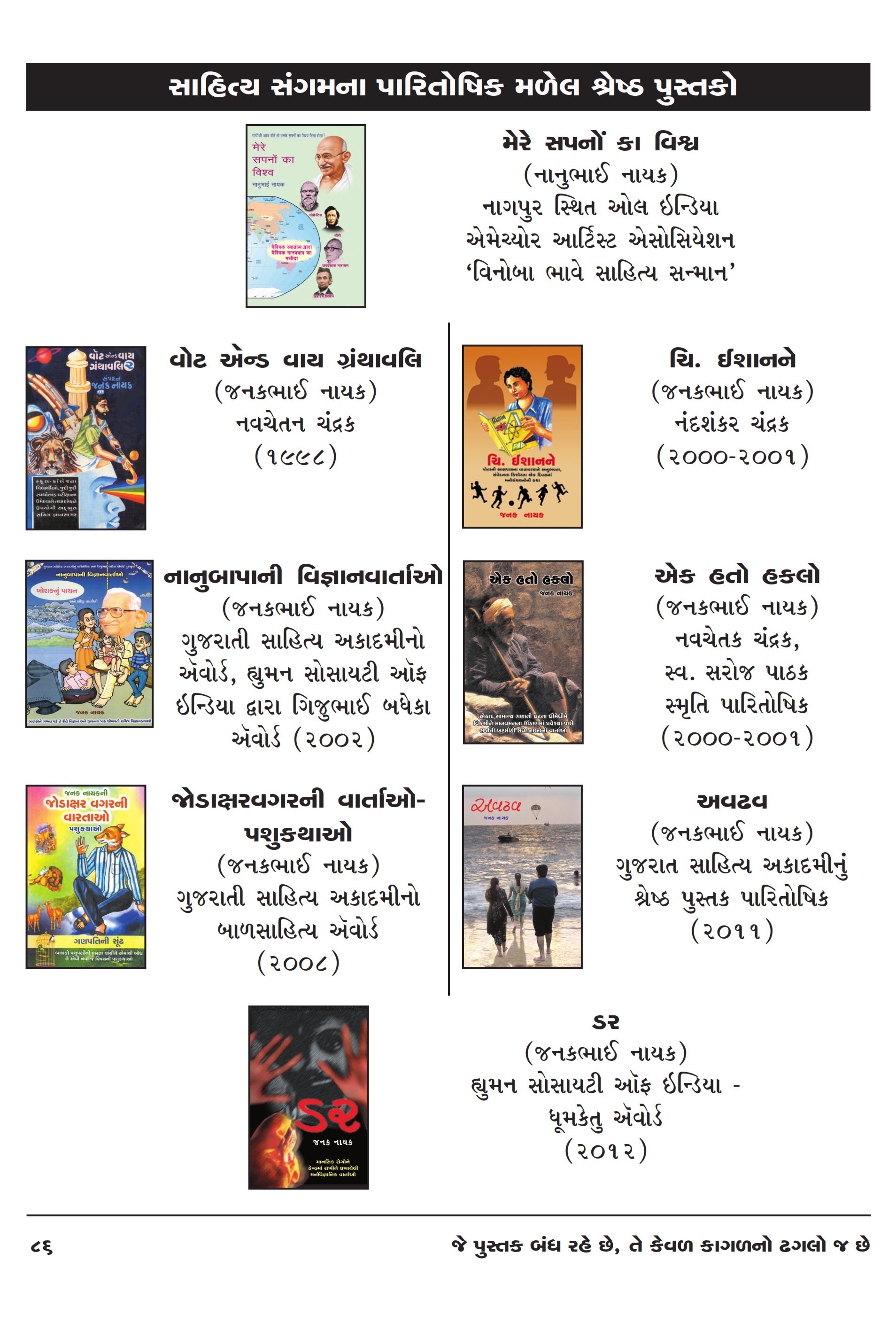 Catalog Page 86